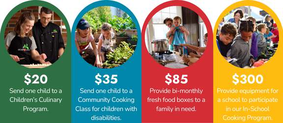 Beet Monthly Donor Mail Chimp Graphic 2